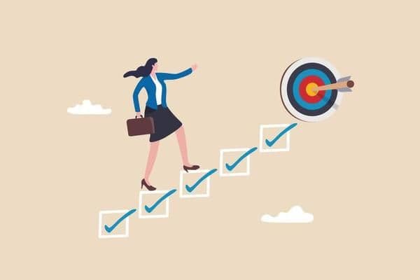 Self-awareness and goal setting
